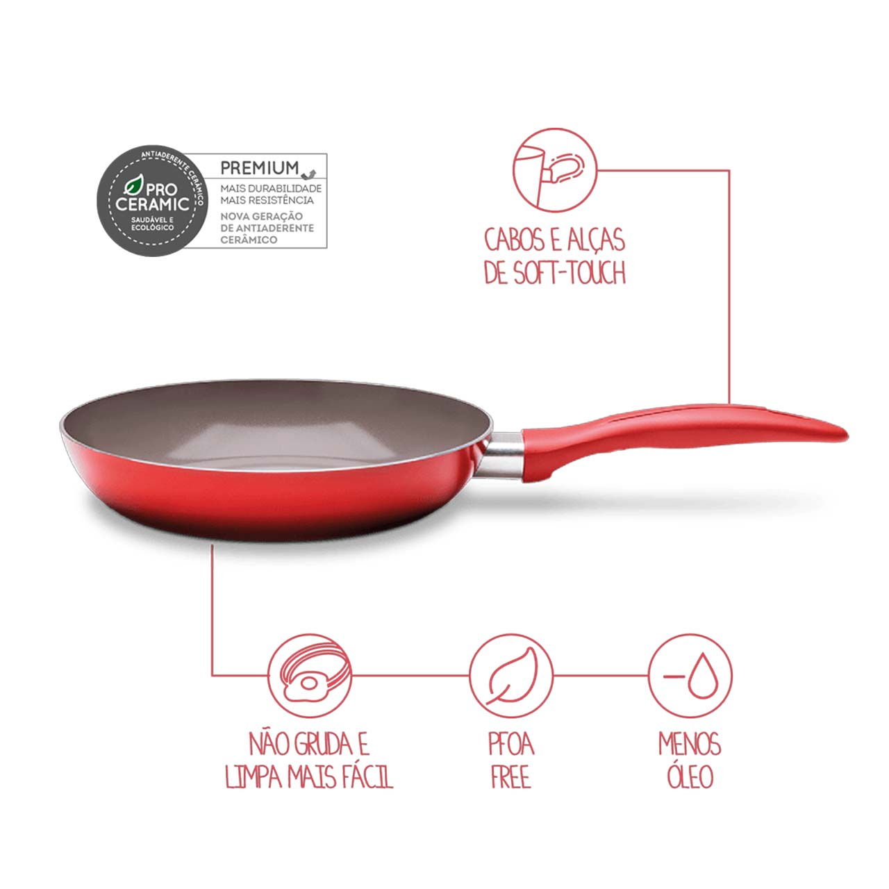 Frigideira Brinox Easy Antiaderente Ceramic Life Ø20cm 600ml Vermelha - Imagem 2